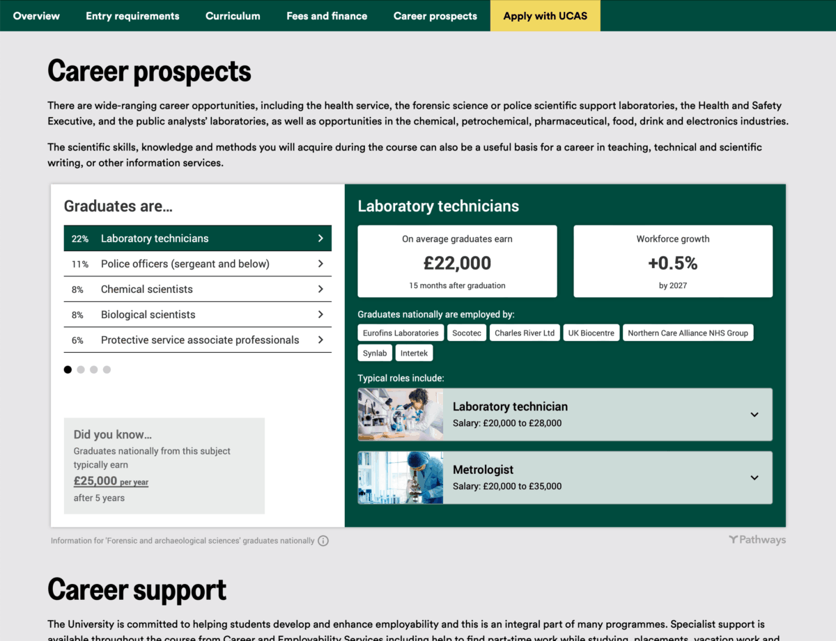 Pathways Graduate in University of Bradford's website