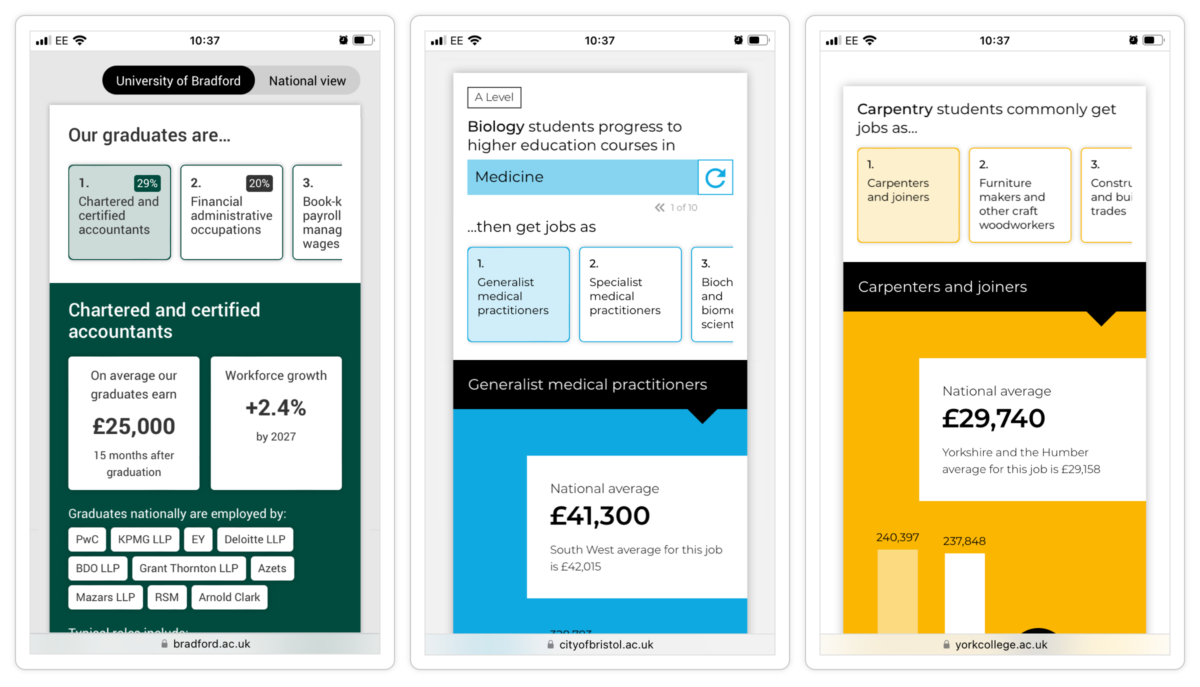 Side scrolling cards in Pathways Graduate and Pathways One, when viewed on a mobile device